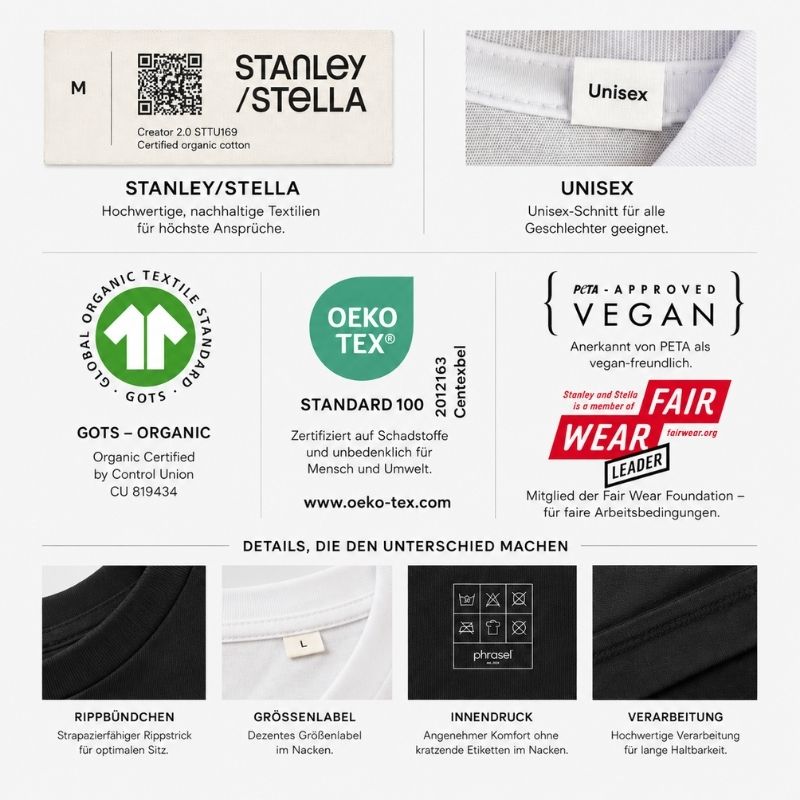 Premium T-Shirt mit Phrase1 Authentic Streetwear Motiv